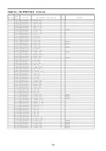 Preview for 97 page of Panasonic Viera TH-P50ST30A Service Manual