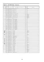 Preview for 98 page of Panasonic Viera TH-P50ST30A Service Manual