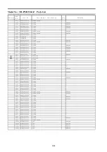 Preview for 99 page of Panasonic Viera TH-P50ST30A Service Manual