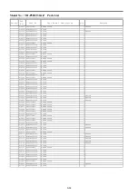 Preview for 101 page of Panasonic Viera TH-P50ST30A Service Manual