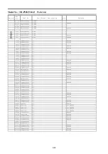 Preview for 102 page of Panasonic Viera TH-P50ST30A Service Manual