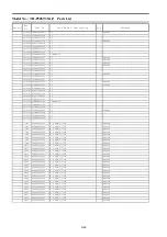 Preview for 103 page of Panasonic Viera TH-P50ST30A Service Manual