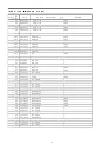 Preview for 104 page of Panasonic Viera TH-P50ST30A Service Manual