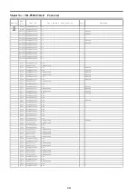 Preview for 106 page of Panasonic Viera TH-P50ST30A Service Manual