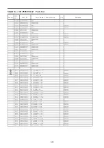 Preview for 108 page of Panasonic Viera TH-P50ST30A Service Manual