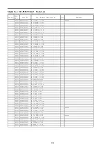 Preview for 117 page of Panasonic Viera TH-P50ST30A Service Manual