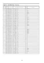 Preview for 120 page of Panasonic Viera TH-P50ST30A Service Manual