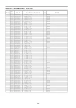 Preview for 121 page of Panasonic Viera TH-P50ST30A Service Manual