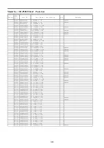 Preview for 123 page of Panasonic Viera TH-P50ST30A Service Manual