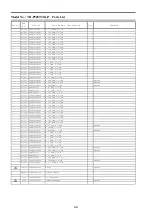 Preview for 124 page of Panasonic Viera TH-P50ST30A Service Manual