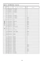 Preview for 125 page of Panasonic Viera TH-P50ST30A Service Manual