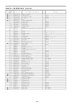 Preview for 131 page of Panasonic Viera TH-P50ST30A Service Manual