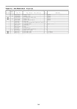 Preview for 132 page of Panasonic Viera TH-P50ST30A Service Manual