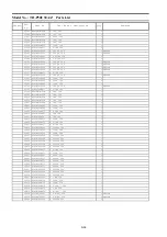 Preview for 79 page of Panasonic VIERA TH-P50U30A Service Manual