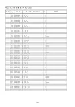 Preview for 83 page of Panasonic VIERA TH-P50U30A Service Manual