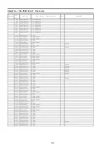 Preview for 86 page of Panasonic VIERA TH-P50U30A Service Manual