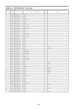 Preview for 87 page of Panasonic VIERA TH-P50U30A Service Manual