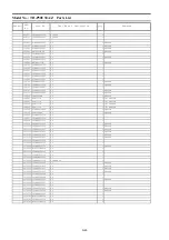 Preview for 88 page of Panasonic VIERA TH-P50U30A Service Manual