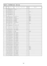 Preview for 89 page of Panasonic VIERA TH-P50U30A Service Manual