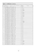 Preview for 92 page of Panasonic VIERA TH-P50U30A Service Manual