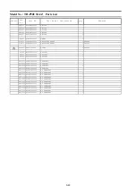 Preview for 103 page of Panasonic VIERA TH-P50U30A Service Manual