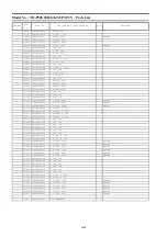 Preview for 85 page of Panasonic Viera TH-P50U30D Service Manual