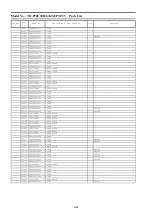 Preview for 87 page of Panasonic Viera TH-P50U30D Service Manual