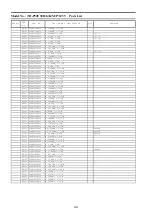 Preview for 94 page of Panasonic Viera TH-P50U30D Service Manual