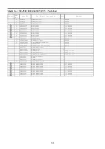 Preview for 109 page of Panasonic Viera TH-P50U30D Service Manual