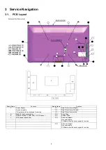 Предварительный просмотр 6 страницы Panasonic Viera TH-P50UT30D Service Manual