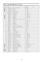 Предварительный просмотр 115 страницы Panasonic Viera TH-P50UT30D Service Manual