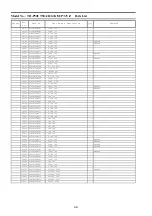 Preview for 82 page of Panasonic Viera TH-P50UT50A Service Manual