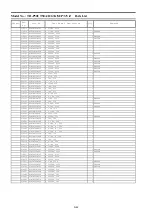 Preview for 83 page of Panasonic Viera TH-P50UT50A Service Manual