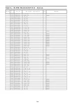 Preview for 84 page of Panasonic Viera TH-P50UT50A Service Manual