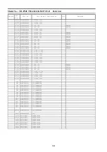 Preview for 85 page of Panasonic Viera TH-P50UT50A Service Manual