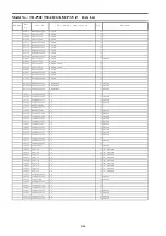 Предварительный просмотр 87 страницы Panasonic Viera TH-P50UT50A Service Manual