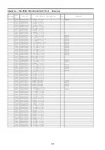 Preview for 93 page of Panasonic Viera TH-P50UT50A Service Manual