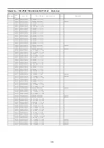 Preview for 95 page of Panasonic Viera TH-P50UT50A Service Manual