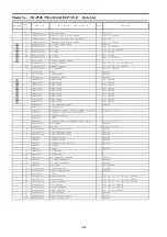 Preview for 106 page of Panasonic Viera TH-P50UT50A Service Manual