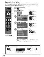 Preview for 25 page of Panasonic Viera TH-P50V10Z Operating Instructions Manual