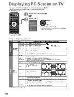 Preview for 33 page of Panasonic Viera TH-P50V10Z Operating Instructions Manual