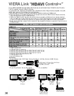 Предварительный просмотр 37 страницы Panasonic Viera TH-P50V10Z Operating Instructions Manual