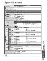 Предварительный просмотр 52 страницы Panasonic Viera TH-P50V10Z Operating Instructions Manual