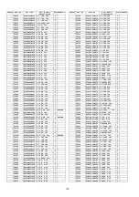 Preview for 100 page of Panasonic Viera TH-P50V20A Service Manual