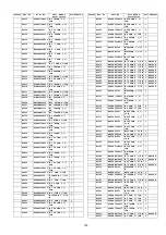 Preview for 109 page of Panasonic Viera TH-P50V20A Service Manual