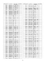 Preview for 115 page of Panasonic Viera TH-P50V20A Service Manual