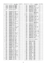 Preview for 119 page of Panasonic Viera TH-P50V20A Service Manual