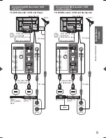 Preview for 10 page of Panasonic Viera TH-P50VT20D Operating Instructions Manual