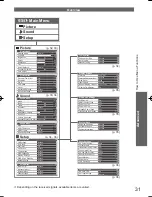 Preview for 32 page of Panasonic Viera TH-P50VT20D Operating Instructions Manual