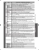 Preview for 36 page of Panasonic Viera TH-P50VT20D Operating Instructions Manual